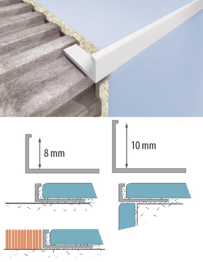 PVC декоративни профили